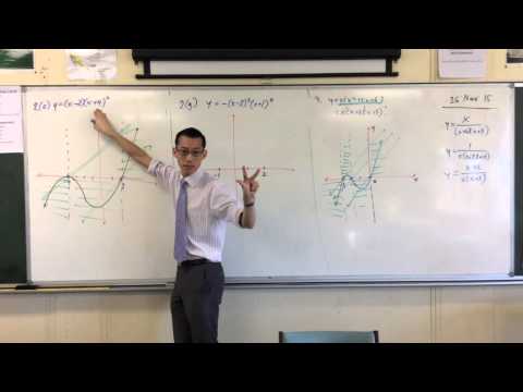 Cubic Curve Sketching (2 of 2: Using Regions outlined by the Factor Lines to assist with Graphing)