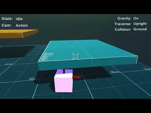 Demo Kinematic Controller