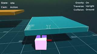 Demo Kinematic Controller