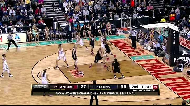 UCONN 2014 Women's NCAA Division 1 Semi-Final Game