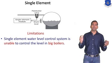 Session 35_PROCESS CONTROL_SEM-5 IC_24 Oct