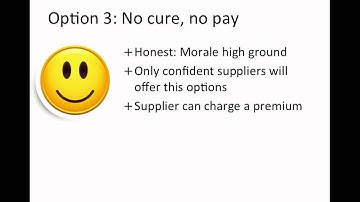 Part 5: Agile Contract options - No Cure, No Pay