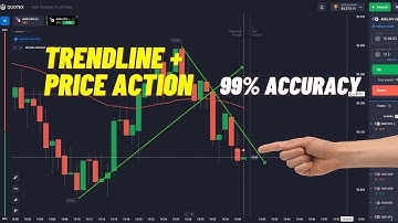 Powerful of Trend Line plus Price Actions | Best Strategy for Binary Option