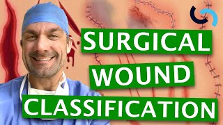 Surgical Wound Classification  Clean? Contaminated? Dirty?