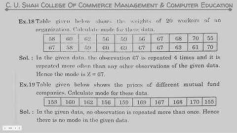 B C A SEM 2 MATHEMATICS SEASON-6 UNIT-III  BY PROF. BHARTI PARMAR