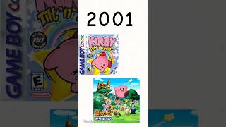 Evolucion De Kirby 1992  2022