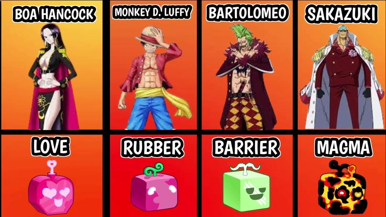 All One Piece Devil Fruits In Blox Fruits (2024) Blox Fruits One