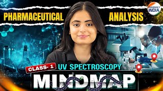 Class  - 1 | UV Spectroscopy | Pharmaceutical Analysis | Mind Map #pharm #spectroscopy