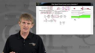 ECE 606 Solid State Devices L20.3: PN Diode I-V Characteristics - Forward Bias - Non-Linear Regime
