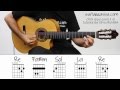 Noches de Bohemia Guitarra Acordes Facil tutorial como tocar guitarra