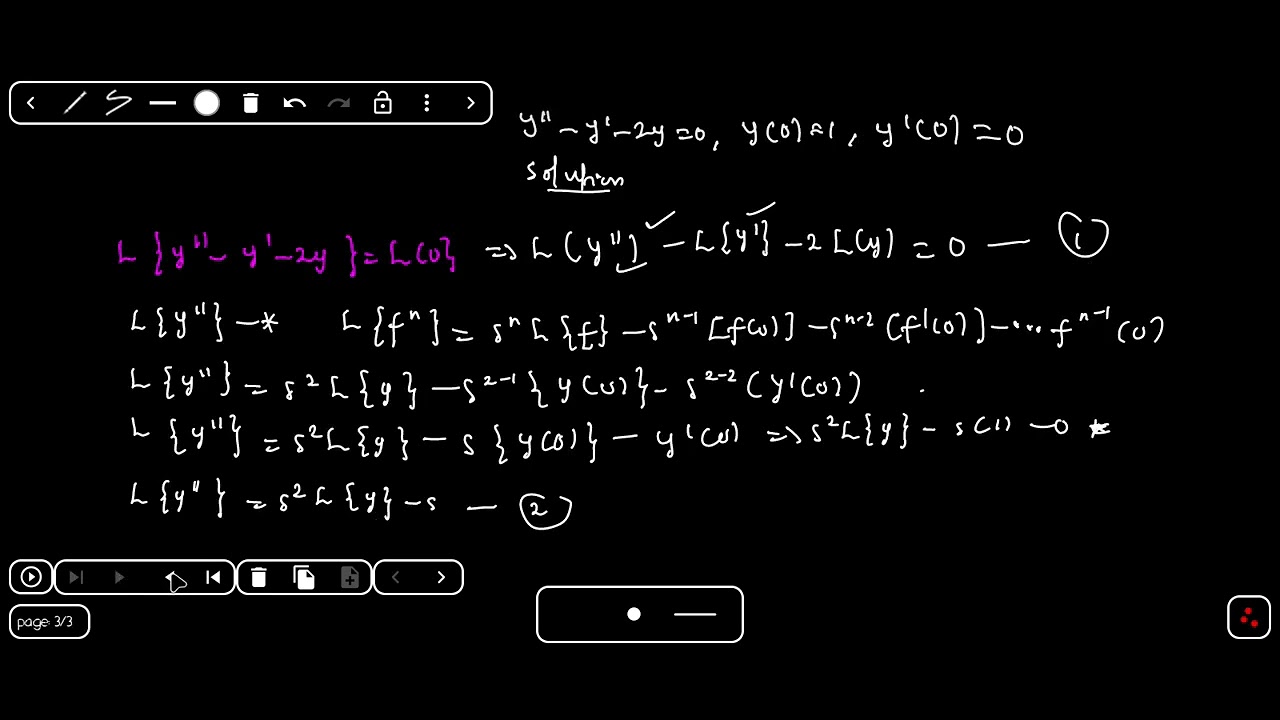 SOLVING INITIAL VALUE PROBLEM USING LAPLACE TRANSFORM **Full example ...