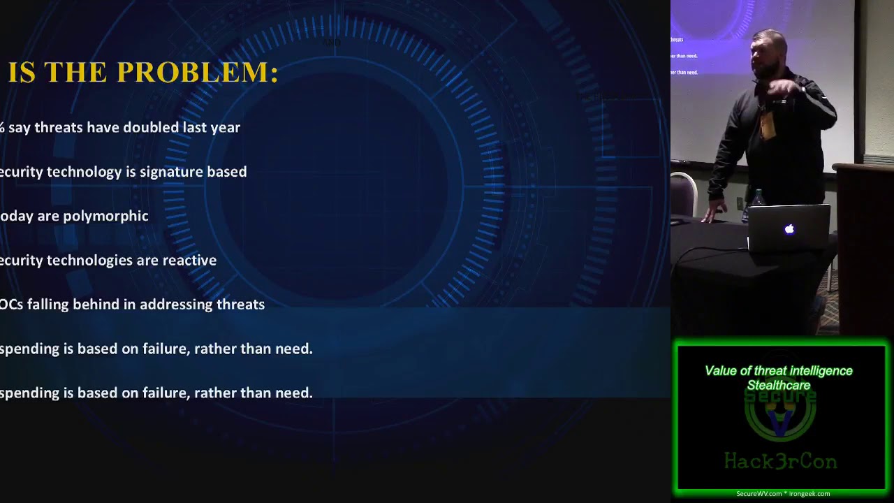 Value of threat intelligence - YouTube