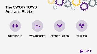 BMAN 321 - SU 3, Ch 10, Learning Outcome 1: Develop a SWOT/TOWS Matrix (Part 1)