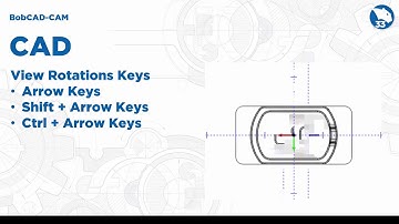 BobCAD CAM V33 View Rotation Keys