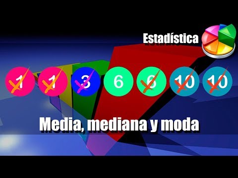 Media, Mediana y Moda - Ejemplos y Ejercicios Resueltos - Medidas de Tendencia Central