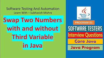 01 - Java Program to Swap Two Numbers With and Without Using Third Variable
