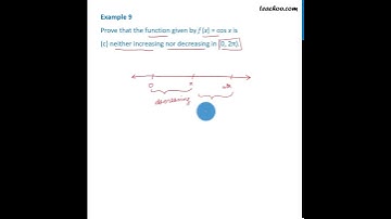 Example 9 (c) - Prove that f(x) = cos x is { (c) neither increasing nor decreasing - Teachoo