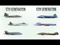 Difference between 5th and 6th gen fighter jets explained