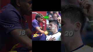 Arda X Yamal Euro Cup 🤯👆