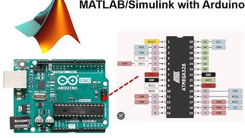 MEEE246 Lecture 6 MATLAB/Simulink with Arduino