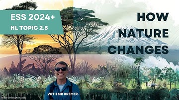 Hoe de natuur verandert - HL ESS-onderwerp 2.5 Opvolging en verandering van zoneringen