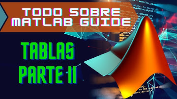 Tablas en Matlab GUIDE: GUI de sistema de ecuaciones lineales
