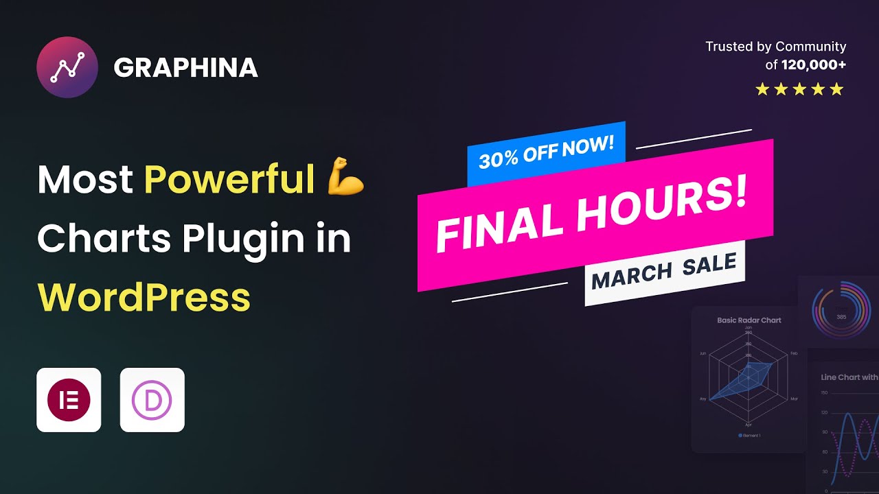 Graphina Pro - March Sale [Final Hours] -  Hurry up 30% off Now! WordPress Charts & Graphs Plugin