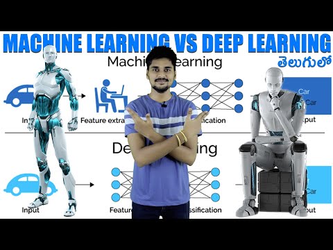 Difference between Machine Learning and Deep Learning | Free AI Course in Telugu
