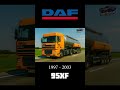 DAF Truck Evolution (1949–2025) 🚛 From A30 to New Gen