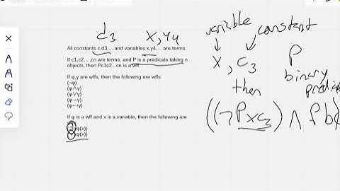 Well formed formulas and Syntax