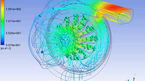 ANSYS CFD simulation of Turbocharger compressor