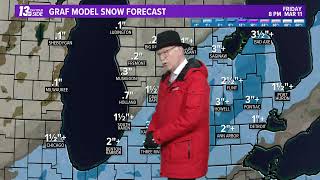 6 pm Weather Forecast - Grand Rapids, MI - Thursday, March 10, 2022