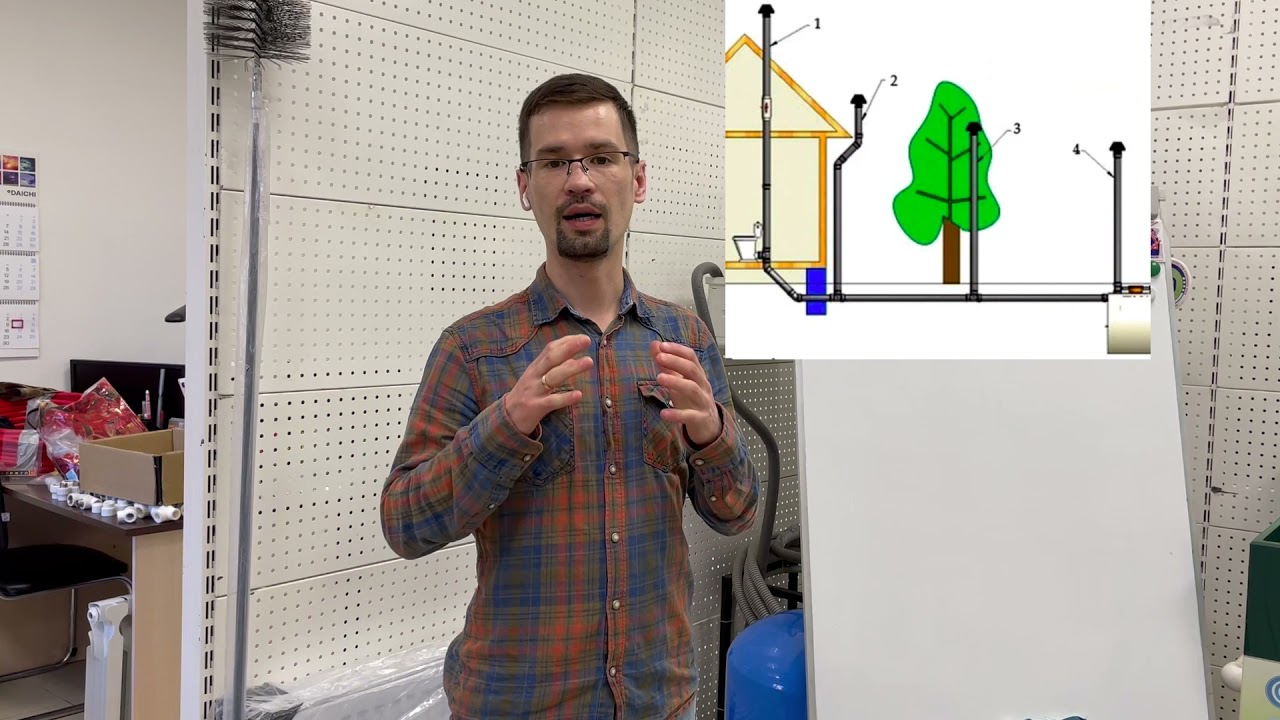 Фановая труба - YouTube