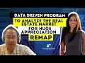 Data Driven Program to Analyze the Real Estate Market for Huge Appreciation | REMAP