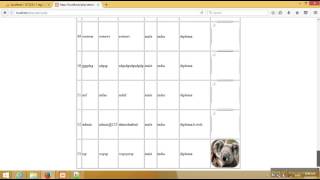 Data Filter using Where Condition in PHP Tutorial-96(Hindi/Urdu)