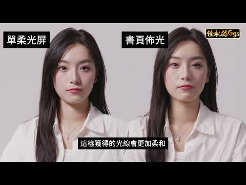 YouTube Video Preview