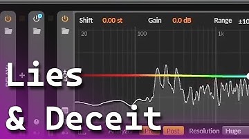Ears over Eyes, how Spectrum Analyzers can be misleading