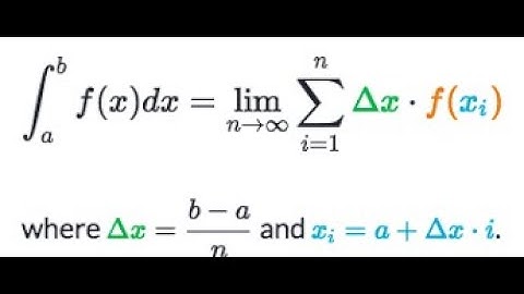 Riemann Integral