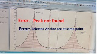 Celebrity "Error: Peak not found and Selected Anchor are at same point" during Texture profile analysis Net Worth