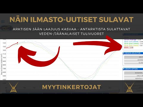 Video: Ydinuhka Löydettiin Sulaessa Jäätiköistä - Vaihtoehtoinen Näkymä
