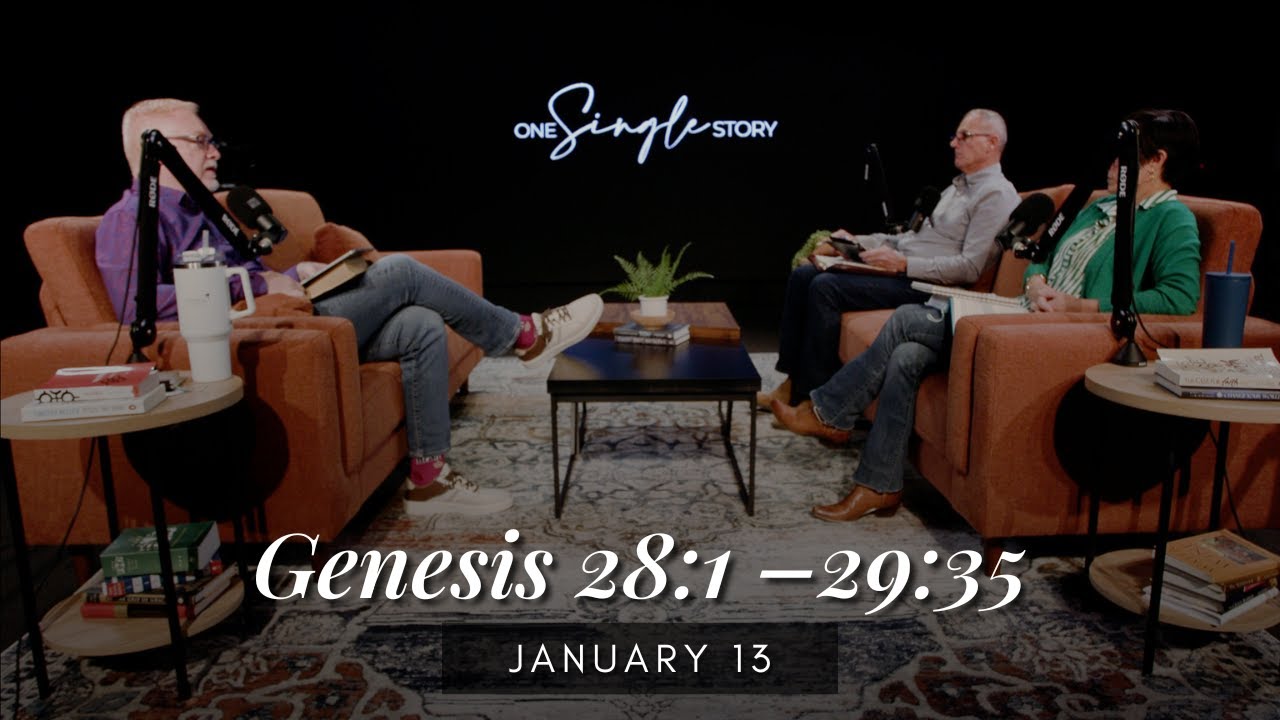 Jacob's Dream and Divine Purpose - Genesis 28:1–