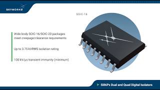 Skyworks Solutions | Si86Px Digital Isolators