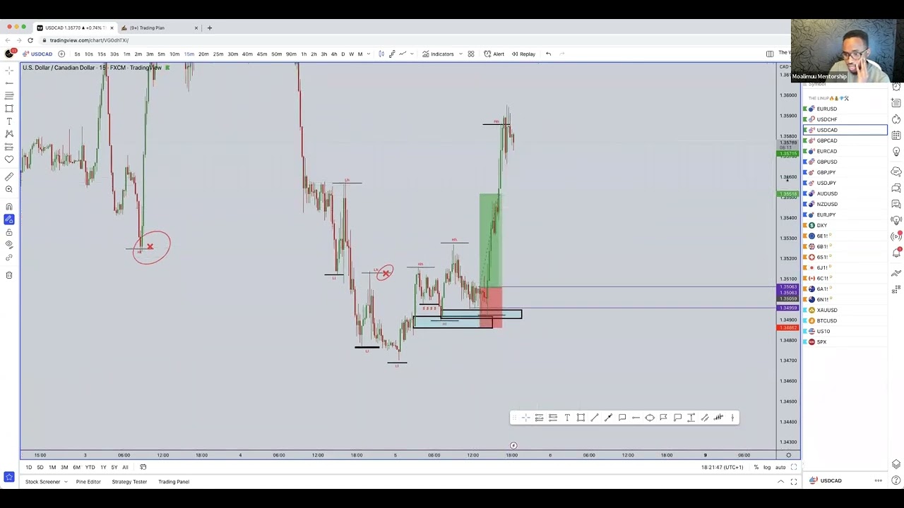 Ikki uchun xotini bilan retro porno