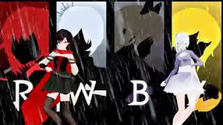 Team RWBY-Umbrella Remix