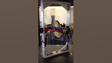 3DOF Control Moment Gyroscope R locked