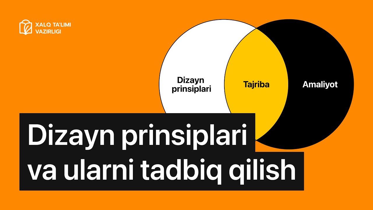 Veb-dizayn. 14- dars. Dizayn prinsiplari va ularni tadbiq qilish - YouTube