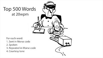 Top 500 Words 20wpm