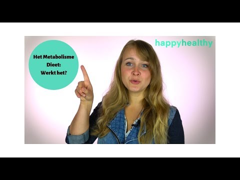 Video: Dieet En Warfarine: Wat U Moet Weten