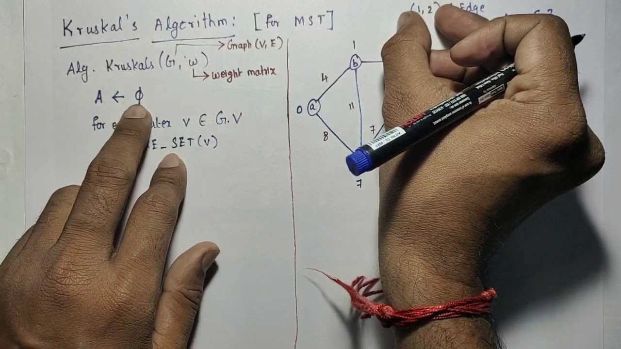 Graph Part6 MST Kruskals - YouTube