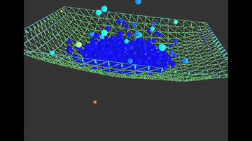 Constant Strain Triangle Elements